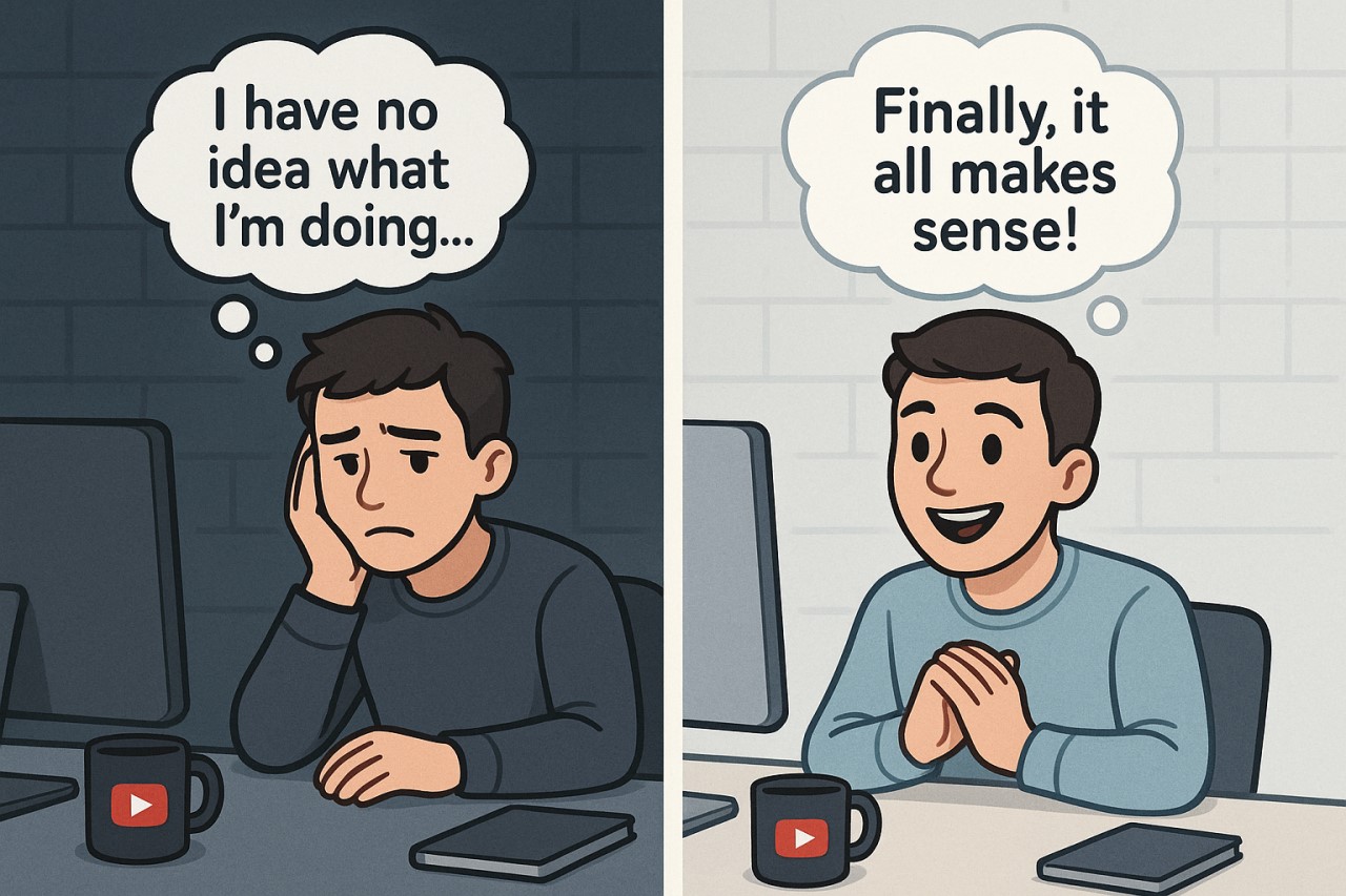 Before & After Transformation Panels - Sample Generated Image - SyncWin